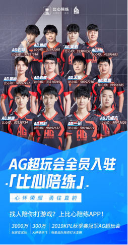 困境时