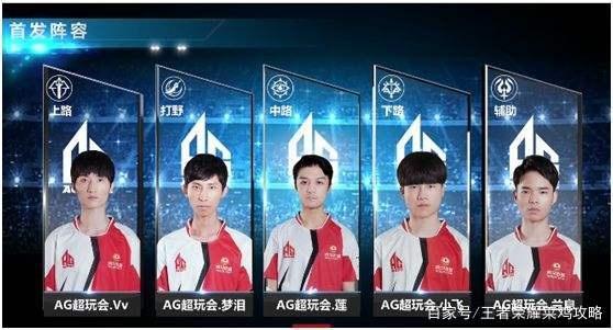 中超争冠组