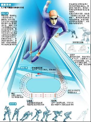 他们希望在