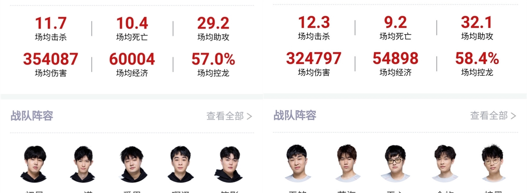 的榜样