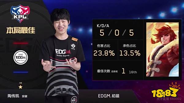 俱乐部管理 俱乐部管理